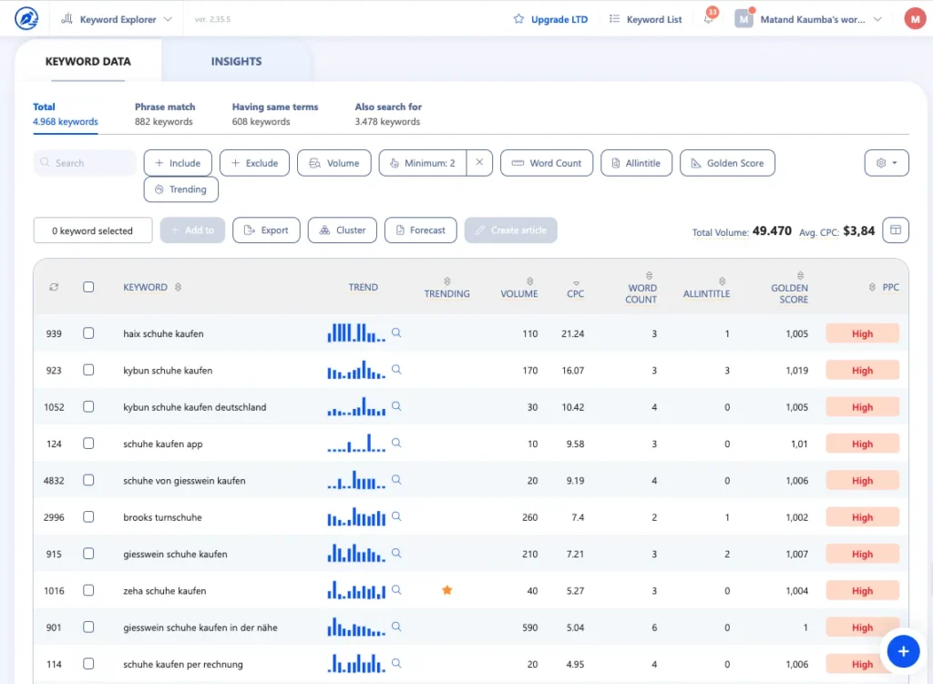 Wuenschelrute-WriterZen Wuenschelrute-WriterZen